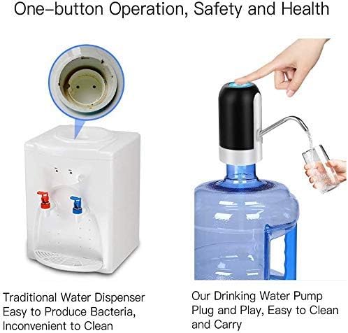 Distributeur D'eau Électrique Universel - USB - Rechargeable