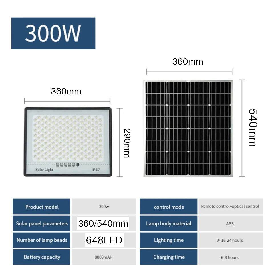 Projecteur Solaire LED Étanche Détecteur Lumière Avec Télécommande
