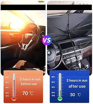 Parapluie Pare-Soleil Pliable pour Pare-Brise de Voiture