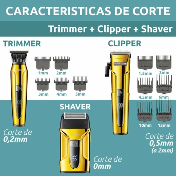 Kit combiné rechargeable de qualité professionnelle VGR V-694
