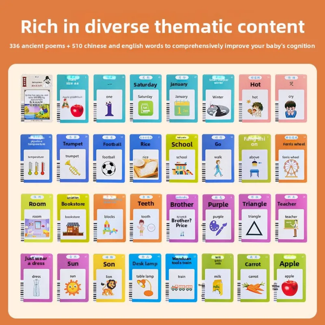 Cartes flash parlantes pour enfants et tout-petits avec 224 mots fréquents,(anglais ,arabe)
