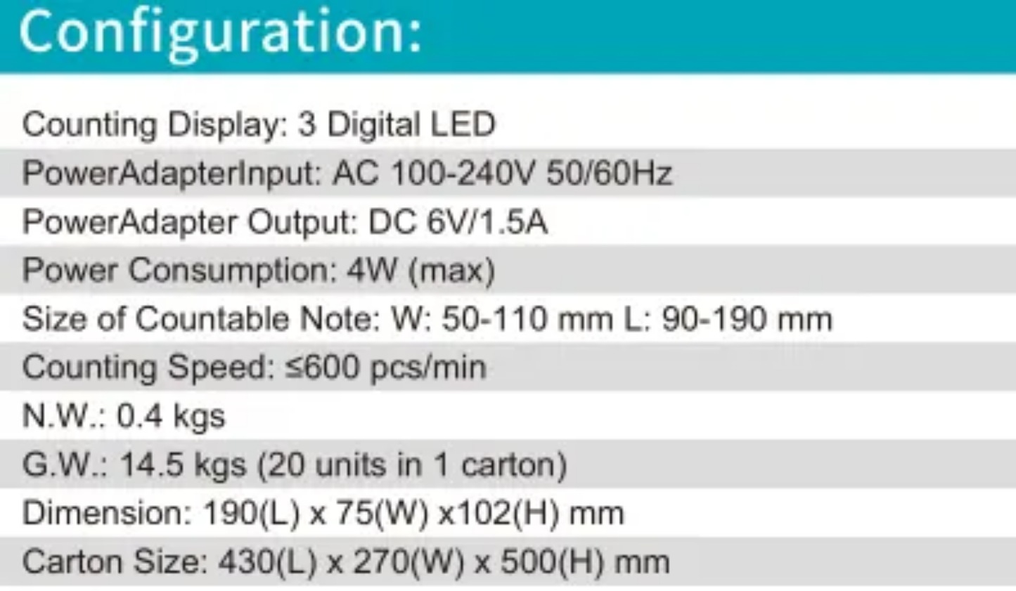 Compteur Électronique De Billets