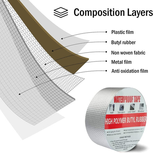 Waterproof Tape Adhesive Ruban Étanche 5M