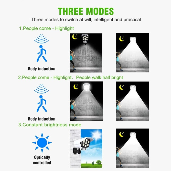 projecteur solaire sous forme de camera